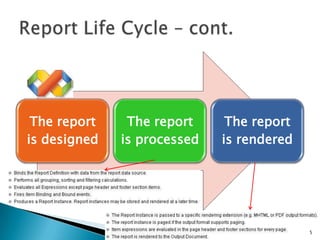 Report Life Cycle – cont.5