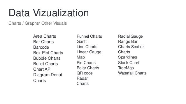 using signalr with kendo ui kendo ui bar chart