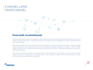 page
014
Communication with customers has developed in recent years from a simple call to multi-channel communication. In terms of
absolute customer orientation, it is important to make contact options as easy and flexible as possible to optimally address
each customer profile.
With telerion we take this a step further, because our channel layer unites all communication channels in a single, integrated
solution. Depending on the requirements, these may be individually supplied: separately or in parallel – and are a 100%
flexible. Because you not only decide which and how many channels are to be used – additional handling options may also be
individually configured.
For example, communication starts in one channel and is transferred without loss of contact to another (e.g. call-to-chat).
Another scenario is to supplement an existing contact in one channel by another (call & chat) without any service
interruption. Multichannel becomes omnichannel.
From multi- to omnichannel
CHANNEL LAYER
OMNICHANNEL
 