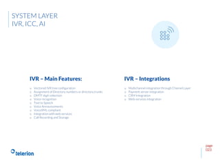 page
023
o Vectored IVR tree configuration
o Assignment of Directory numbers or directory trunks
o DMTF digit collection
o Voice recognition
o Text to Speech
o Voice Announcements
o VoiceXML compliant
o Integration with web services
o Call Recording and Storage
IVR – Main Features:
SYSTEM LAYER
IVR, ICC, AI
o Multichannel integration through Channel Layer
o Payment server integration
o CRM Integration
o Web-services integration
IVR – Integrations
 