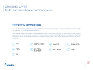 page
04
It’s in the channel Layer that the multi- and omnichannel communication is managed. It is also here that the internal routing to
the other layers of the all-over solution happens.
Also, when an end-to-end-scenario is being implemented, it is in the channel layer that the interconnection with external
systems is done. Of course with an impressive variety of intelligent routing options, e.g. for intuitive routing, percentage load
balancing or previously defined business-rules. telerion is compatible with a large variety of third party systems, like Avaya,
Alcatel, etc.
How do you communicate?
CHANNEL LAYER
Multi- and omnichannel communication
 