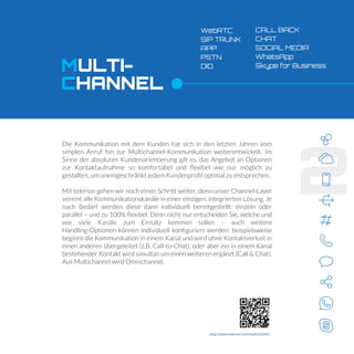 2
MULTICHANNEL
MULTI-
CHANNEL
Die Kommunikation mit dem Kunden hat sich in den letzten Jahren vom
simplen Anruf hin zur Multichannel-Kommunikation weiterentwickelt. Im
Sinne der absoluten Kundenorientierung gilt es, das Angebot an Optionen
zur Kontaktaufnahme so komfortabel und ﬂexibel wie nur möglich zu
gestalten, um uneingeschränkt jedem Kundenproﬁl optimal zu entsprechen.
Mit telerion gehen wir noch einen Schritt weiter, denn unser Channel-Layer
vereint alle Kommunikationskanäle in einer einzigen, integrierten Lösung. Je
nach Bedarf werden diese dann individuell bereitgestellt: einzeln oder
parallel – und zu 100% ﬂexibel. Denn nicht nur entscheiden Sie, welche und
wie viele Kanäle zum Einsatz kommen sollen – auch weitere
Handling-Optionen können individuell konﬁguriert werden: beispielsweise
beginnt die Kommunikation in einem Kanal und wird ohne Kontaktverlust in
einen anderen übergeleitet (z.B. Call-to-Chat), oder aber ein in einem Kanal
bestehender Kontakt wird simultan um einen weiteren ergänzt (Call & Chat).
Aus Multichannel wird Omnichannel.
WebRTC
SIP TRUNK
APP
PSTN
DID
CALL BACK
CHAT
SOCIAL MEDIA
WhatsApp
Skype for Business
http://www.telerion.com/multichannel
 