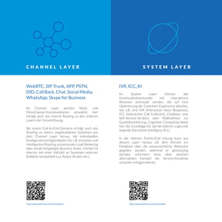 WebRTC, SIP Trunk, APP, PSTN,
DID, Call Back, Chat, Social Media,
WhatsApp, Skype for Business
IVR, ICC, KI
S Y S T E M L A Y E R
http://www.telerion.com/channellayer http://www.telerion.com/systemlayer
C H A N N E L L A Y E R
Im System Layer können alle
Kommunikationskanäle mit interaktiven
Aktionen verknüpft werden, die auf eine
Optimierung der Customer Experience abzielen,
wie z.B. eine IVR (Interactive Voice Response),
ICC (Interactive Call Collector), Chatbots, eine
Self-Service-Struktur oder Maßnahmen zur
Qualitätssicherung. Cognitive Computing bildet
hier die Grundlage für die bei telerion zugrunde
liegende Künstliche Intelligenz (K.I.).
In der telerion End-to-End Lösung kann aus
diesem Layer heraus z.B. dem Anrufer ein
Feedback über die voraussichtliche Wartezeit
gegeben werden, während er gleichzeitig
darüber informiert wird, über welchen
alternativen Kontakt die Service-Annahme
schneller erfolgen könnte.
Im Channel Layer werden Multi- und
Omnichannel-Kommunikation verwaltet, hier
erfolgt auch das interne Routing zu den anderen
Layern der Gesamtlösung.
Bei einem End-to-End-Szenario erfolgt auch das
Routing zu extern angebundenen Systemen aus
dem Channel Layer heraus, mit individuellen
Konﬁgurationsmöglichkeiten für z.B. intuitives und
intelligentes Routing, prozentuales Load Balancing
oder vorab festgelegte Business Rules. Hierbei ist
telerion mit einer Vielzahl an Systemen externer
Anbieter kompatibel (u.a. Avaya, Alcatel, etc.).
 