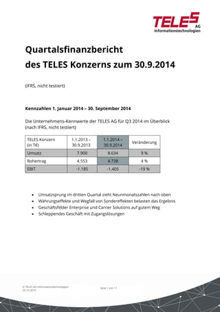 Seite 1 von 11© TELES AG Informationstechnologien
20.10.2014
Quartalsfinanzbericht
des TELES Konzerns zum 30.9.2014
(IFRS, nicht testiert)
Kennzahlen 1. Januar 2014 – 30. September 2014
Die Unternehmens-Kennwerte der TELES AG für Q3 2014 im Überblick
(nach IFRS, nicht testiert)
TELES Konzern
(in T€)
1.1.2013 –
30.9.2013
1.1.2014 –
30.9.2014
Veränderung
Umsatz 7.900 8.634 9 %
Rohertrag 4.553 4.738 4 %
EBIT -1.185 -1.405 -19 %
 Umsatzsprung im dritten Quartal zieht Neunmonatszahlen nach oben
 Währungseffekte und Wegfall von Sondereffekten belasten das Ergebnis
 Geschäftsfelder Enterprise und Carrier Solutions auf gutem Weg
 Schleppendes Geschäft mit Zugangslösungen
 