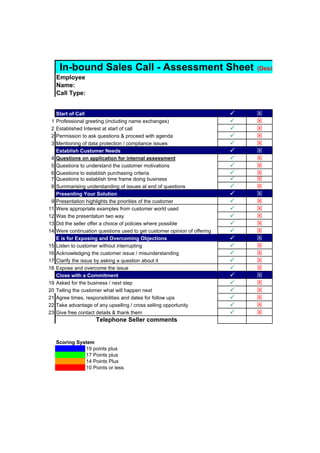 In-bound Sales Call - Assessment Sheet                                (Designed By D Malon
     Employee
     Name:
     Call Type:


     Start of Call
 1   Professional greeting (including name exchanges)
 2   Established Interest at start of call
 2   Permission to ask questions & proceed with agenda
 3   Mentioning of data protection / compliance issues
     Establish Customer Needs
 4   Questions on application for internal assessment
 5   Questions to understand the customer motivations
 6   Questions to establish purchasing criteria
 7   Questions to establish time frame doing business
 8   Summarising understanding of issues at end of questions
     Presenting Your Solution
 9   Presentation highlights the priorities of the customer
11   Were appropriate examples from customer world used
12   Was the presentatuin two way
13   Did the seller offer a choice of policies where possible
14   Were continuation questions used to get customer opinion of offering
     E is for Exposing and Overcoming Objections
15   Listen to customer without interrupting
16   Acknowledging the customer issue / misunderstanding
17   Clarify the issue by asking a question about it
18   Expose and overcome the issue
     Close with a Commitment
19   Asked for the business / next step
20   Telling the customer what will happen next
21   Agree times, responsibilities and dates for follow ups
22   Take advantage of any upselling / cross selling opportunity
23   Give free contact details & thank them
                      Telephone Seller comments


     Scoring System
                19 points plus
                17 Points plus
                14 Points Plus
                10 Points or less
 