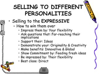 SELLING TO DIFFERENT
PERSONALITIES
• Selling to the EXPRESSIVE
– How to win them over
• Impress them by: Your flexibility
• Ask questions that: Far-reaching their
implications
• Support their: Ideas
• Demonstrate your: Originality & Creativity
• Make benefits: Innovative & Global
• Show Commitment by: Feeding fresh ideas
• Be impressed by: Their flexibility
• Best close: Direct
 