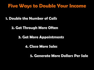 Five Ways to Double Your Income

1. Double the Number of Calls

   2. Get Through More Often

       3. Get More Appointments

           4. Close More Sales

             5. Generate More Dollars Per Sale
 