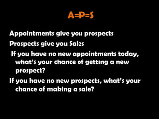 A=P=S
Appointments give you prospects
Prospects give you Sales
 If you have no new appointments today,
   what‘s your chance of getting a new
   prospect?
If you have no new prospects, what‘s your
   chance of making a sale?
 