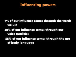 Influencing powers


7% of our influence comes through the words
  we use
38% of our influence comes through our
  voice qualities
 55% of our influence comes through the use
  of body language
 
