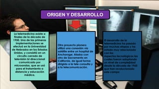 ORIGEN Y DESARROLLO
La telemedicina existe a
finales de la década de
1950. Una de las primeras
implementaciones se
efectuó en la Universidad
de Nebraska en los Estados
Unidos, y consistió en un
circuito cerrado de
televisión bi direccional
comunicado por
microondas, que se usó
para el tratamiento a
distancia y educación
médica.
El desarrollo de la
telemedicina ha pasado
por muchas etapas y ha
estado muy relacionada
con los
Aspectos tecnológicos los
cuales fueron adoptando
un nivel de complejidad
desde la década de 1960
que han revolucionado
este campo
Otro proyecto pionero
utilizó una conexión vía
satélite entre un hospital de
Anchorage; Alaska con
otro de Sacramento en
California, de igual forma
dirigido a la tele consulta y
a la telecomunicación.
 