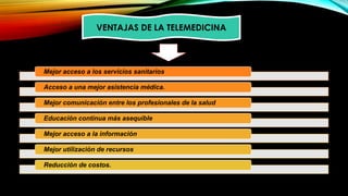 Mejor acceso a los servicios sanitarios.
Acceso a una mejor asistencia médica.
Mejor comunicación entre los profesionales de la salud
Educación continua más asequible.
Mejor acceso a la información.
Mejor utilización de recursos
Reducción de costos.
VENTAJAS DE LA TELEMEDICINA
 