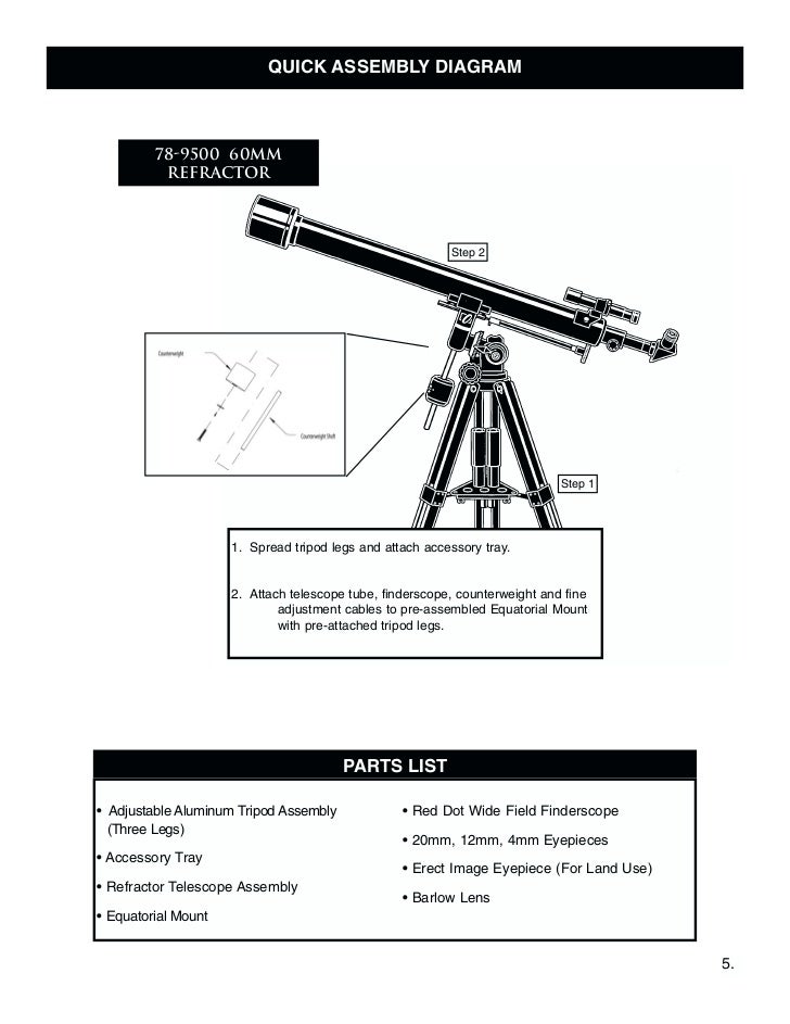 Telescope