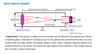 HOW DOES IT WORK?
3. Magnification: The eyepiece, a smaller convex lens located near the focal point of the objective lens, acts like
a magnifying glass. It intercepts the converging rays from the objective lens and further bends them, but not to
create another real image. Instead, the eyepiece creates a virtual, inverted, magnified image that appears to be
located at infinity (for a normal eye). This means the image appears to be coming from a much greater distance
than it actually is, making it seem larger.
 