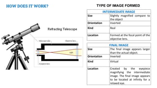 TYPE OF IMAGE FORMED
HOW DOES IT WORK?
FINAL IMAGE
Size The final image appears larger
than the actual object.
Orientation Inverted
Kind Virtual
Location Created by the eyepiece
magnifying the intermediate
image. The final image appears
to be located at infinity for a
relaxed eye.
INTERMEDIATE IMAGE
Size Slightly magnified compare to
the object
Orientation Inverted
Kind Real
Location Formed at the focal point of the
objective lens.
 