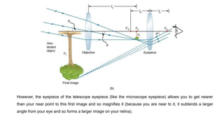 However, the eyepiece of the telescope eyepiece (like the microscope eyepiece) allows you to get nearer
than your near point to this first image and so magnifies it (because you are near to it, it subtends a larger
angle from your eye and so forms a larger image on your retina).
 