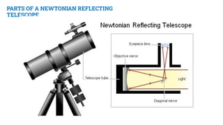 PARTS OF A NEWTONIAN REFLECTING
TELESCOPE
 