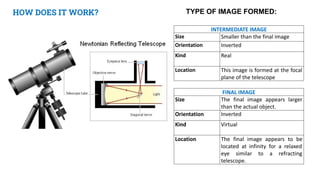 TYPE OF IMAGE FORMED:
HOW DOES IT WORK?
FINAL IMAGE
Size The final image appears larger
than the actual object.
Orientation Inverted
Kind Virtual
Location The final image appears to be
located at infinity for a relaxed
eye similar to a refracting
telescope.
INTERMEDIATE IMAGE
Size Smaller than the final image
Orientation Inverted
Kind Real
Location This image is formed at the focal
plane of the telescope
 