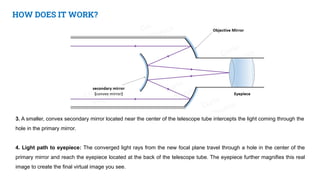 HOW DOES IT WORK?
3. A smaller, convex secondary mirror located near the center of the telescope tube intercepts the light coming through the
hole in the primary mirror.
4. Light path to eyepiece: The converged light rays from the new focal plane travel through a hole in the center of the
primary mirror and reach the eyepiece located at the back of the telescope tube. The eyepiece further magnifies this real
image to create the final virtual image you see.
 