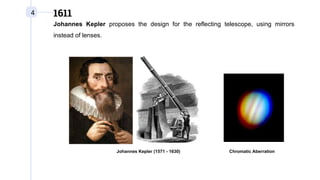 4 1611
Johannes Kepler proposes the design for the reflecting telescope, using mirrors
instead of lenses.
Johannes Kepler (1571 - 1630) Chromatic Aberration
 