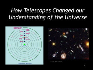 1
How Telescopes Changed our
Understanding of the Universe
STScI and NASA
 