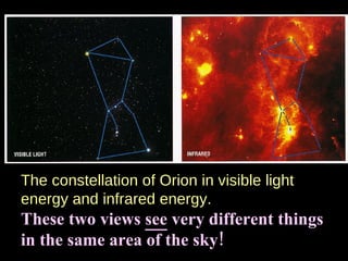 The constellation of Orion in visible light energy and infrared energy. These two views  see  very different things in the same area of the sky! 