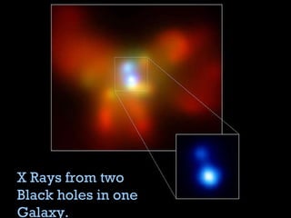 X Rays from two Black holes in one Galaxy. 