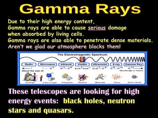 Gamma Rays These telescopes are looking for high energy events:  black holes, neutron stars and quasars. Due to their high energy content,  Gamma rays are able to cause  serious  damage  when absorbed by living cells.  Gamma rays are also able to penetrate dense materials.  Aren’t we glad our atmosphere blocks them! 