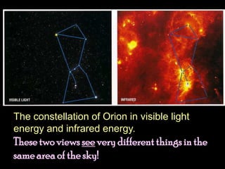 The constellation of Orion in visible light
energy and infrared energy.
These two views see very different things in the
same area of the sky!
 