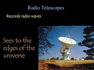 Radio Telescopes
 Records radio waves




Sees to the
edges of the
universe
 