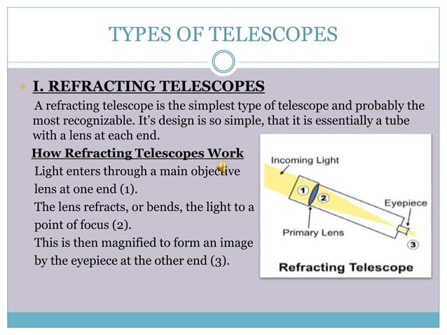 Telescopes power point | PPTX | Eye and Vision Conditions | Diseases ...