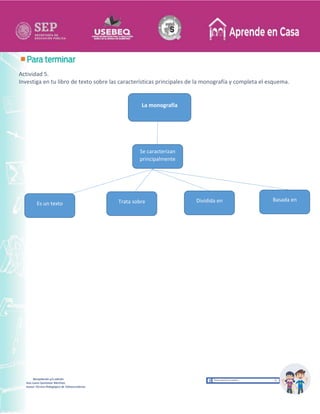 Recopilación y/o edición
Ana Laura Quintanar Martínez
Asesor Técnico Pedagógico de Telesecundarias
Actividad 5.
Investiga en tu libro de texto sobre las características principales de la monografía y completa el esquema.
La monografía
Se caracterizan
principalmente
por
Es un texto Trata sobre Dividida en Basada en
 