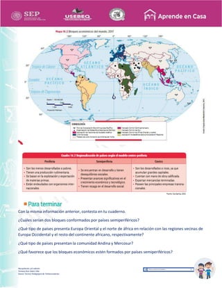 Recopilación y/o edición
Tomasa Ruíz Sobre Villa
Asesor Técnico Pedagógico de Telesecundarias
Con la misma información anterior, contesta en tu cuaderno.
¿Cuáles serían dos bloques conformados por países semiperiféricos?
¿Qué tipo de países presenta Europa Oriental y el norte de áfrica en relación con las regiones vecinas de
Europa Occidental y el resto del continente africano, respectivamente?
¿Qué tipo de países presentan la comunidad Andina y Mercosur?
¿Qué favorece que los bloques económicos estén formados por países semiperiféricos?
 