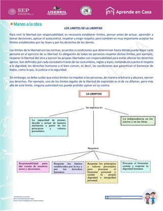 Recopilación y/o edición
María Fernanda Reséndiz Mejīa
Asesor Técnico Pedagógico de Telesecundarias
LOS LIMITES DE LA LIBERTAD
Para vivir la libertad con responsabilidad, es necesario establecer límites, pensar antes de actuar, aprender a
tomar decisiones, aplicar el autocontrol, respetar y exigir respeto; pero también es muy importante aceptar los
límites establecidos por las leyes y por los derechos de los demás.
Los límites de la libertad son las normas, acuerdos o condiciones que determinan hasta dónde puede llegar cada
persona en el ejercicio de su libertad. Es obligación de todas las personas respetar dichos límites, por ejemplo,
respetar la libertad del otro y ejercer las propias libertades con responsabilidad para evitar afectar los derechos
ajenos. Son definidos por cada sociedad a través de las costumbres, reglas y leyes, tomando en cuenta el respeto
a la dignidad, los derechos humanos y el bien común, es decir, las condiciones que garantizan el bienestar de
todos, como la paz, la justicia o la seguridad.
Sin embargo, se debe cuidar que estos límites no impidan a las personas, de manera arbitraria y abusiva, ejercer
sus derechos. Por ejemplo, uno de los límites legales de la libertad de expresión es el de no difamar, pero más
allá de este límite, ninguna autoridad nos puede prohibir opinar en su contra.
 