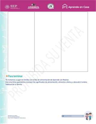 Recopilación y/o edición
Ana Laura Quintanar Martínez
Asesor Técnico Pedagógico de Telesecundarias
Te invitamos a jugar en familia con la Oca de alimentación de Aprende con Reyhan.
Con esta ficha aprendiste a conocer los significados de alimentación, alimento y dieta y a descubrir la dieta
habitual de tu familia.
 
