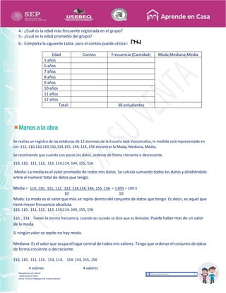 Recopilación y/o edición
Israel Guevara Tovar
Asesor Técnico Pedagógico de Telesecundarias
4.- ¿Cuál es la edad más frecuente registrada en el grupo?
5.- ¿Cuál es la edad promedio del grupo?
6.- Completa la siguiente tabla: para el conteo puede utilizar:
Edad Conteo Frecuencia (Cantidad) Moda,Mediana,Media
5 años
6 años
7 años
8 años
9 años
10 años
11 años
12 años
Total: 30 estudiantes
Se realiza un registro de las estaturas de 12 alumnos de la Escuela José Vasconcelos, la medida está representada en
cm: 112, 110,110,113,111,114,155, 144, 114, 156 encontrar la Moda, Mediana, Media,
Se recomienda que cuando son pocos los datos, ordenar de forma creciente o decreciente.
110, 110, 111, 112, 113, 114,114, 144, 155, 156
Media: La media es el valor promedio de todos mis datos. Se calcula sumando todos los datos y dividiéndolo
entre el número total de datos que tengo.
Media = 110, 110, 111, 112, 113, 114,114, 144, 155, 156 = 1 095 = 109.5
10 10
Moda: La moda es el valor que más se repite dentro del conjunto de datos que tengo. Es decir, es aquel que
tiene mayor frecuencia absoluta.
110, 110, 111, 112, 113, 114,114, 144, 155, 156
110 , 114 Tienen la misma frecuencia, cuando así sucede se dice que es Bimodal. Puede haber más de un valor
de la moda.
Si ningún valor se repite no hay moda.
Mediana: Es el valor que ocupa el lugar central de todos mis valores. Tengo que ordenar el conjunto de datos
de forma creciente o decreciente.
110, 110, 111, 112, 113, 114, 114, 144, 155, 156
4 valores 4 valores
 