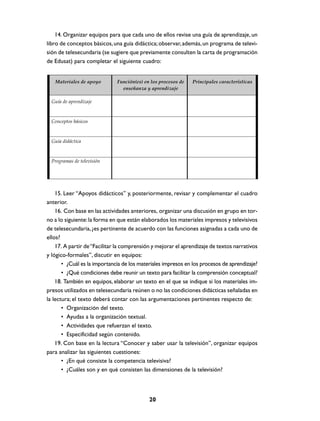 14. Organizar equipos para que cada uno de ellos revise una guía de aprendizaje, un
libro de conceptos básicos, una guía didáctica; observar, además, un programa de televi-
sión de telesecundaria (se sugiere que previamente consulten la carta de programación
de Edusat) para completar el siguiente cuadro:


   Materiales de apoyo        Función(es) en los procesos de   Principales características
                                enseñanza y aprendizaje

  Guía de aprendizaje



  Conceptos básicos



  Guía didáctica



  Programas de televisión




    15. Leer “Apoyos didácticos” y, posteriormente, revisar y complementar el cuadro
anterior.
    16. Con base en las actividades anteriores, organizar una discusión en grupo en tor-
no a lo siguiente: la forma en que están elaborados los materiales impresos y televisivos
de telesecundaria, ¿es pertinente de acuerdo con las funciones asignadas a cada uno de
ellos?
    17. A partir de “Facilitar la comprensión y mejorar el aprendizaje de textos narrativos
y lógico-formales”, discutir en equipos:
       • ¿Cuál es la importancia de los materiales impresos en los procesos de aprendizaje?
       • ¿Qué condiciones debe reunir un texto para facilitar la comprensión conceptual?
    18. También en equipos, elaborar un texto en el que se indique si los materiales im-
presos utilizados en telesecundaria reúnen o no las condiciones didácticas señaladas en
la lectura; el texto deberá contar con las argumentaciones pertinentes respecto de:
       • Organización del texto.
       • Ayudas a la organización textual.
       • Actividades que refuerzan el texto.
       • Especificidad según contenido.
    19. Con base en la lectura “Conocer y saber usar la televisión”, organizar equipos
para analizar las siguientes cuestiones:
       • ¿En qué consiste la competencia televisiva?
       • ¿Cuáles son y en qué consisten las dimensiones de la televisión?



                                            20
 