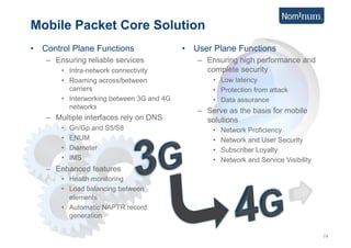 Mobile Packet Core Solution
•  Control Plane Functions                 •  User Plane Functions
   –  Ensuring reliable services              –  Ensuring high performance and
       •  Intra-network connectivity             complete security
       •  Roaming across/between                  •  Low latency
          carriers                                •  Protection from attack
       •  Interworking between 3G and 4G          •  Data assurance
          networks
                                              –  Serve as the basis for mobile
   –  Multiple interfaces rely on DNS            solutions
       •    Gn/Gp and S5/S8                       •    Network Proficiency
       •    ENUM                                  •    Network and User Security
       •    Diameter                              •    Subscriber Loyalty
       •    IMS                                   •    Network and Service Visibility
   –  Enhanced features
       •  Health monitoring
       •  Load balancing between
          elements
       •  Automatic NAPTR record
          generation

                                                                                        14
 
