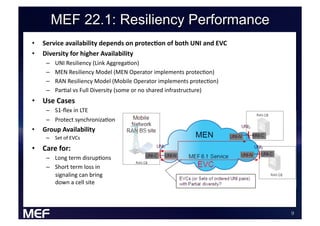 •    Service%availability%depends%on%protecJon%of%both%UNI%and%EVC%
•    Diversity%for%higher%Availability%
      –    UNI!Resiliency!(Link!AggregaEon)!
      –    MEN!Resiliency!Model!(MEN!Operator!implements!protecEon)!
      –    RAN!Resiliency!Model!(Mobile!Operator!implements!protecEon)!
      –    ParEal!vs!Full!Diversity!(some!or!no!shared!infrastructure)!
•  Use%Cases%
      –  S1Oﬂex!in!LTE!
      –  Protect!synchronizaEon!!
•    Group%Availability%
      –  Set!of!EVCs!

•  Care%for:%
      –  Long!term!disrupEons!
      –  Short!term!loss!in!!
         signaling!can!bring!!
         down!a!cell!site!!



                                                                          !
 