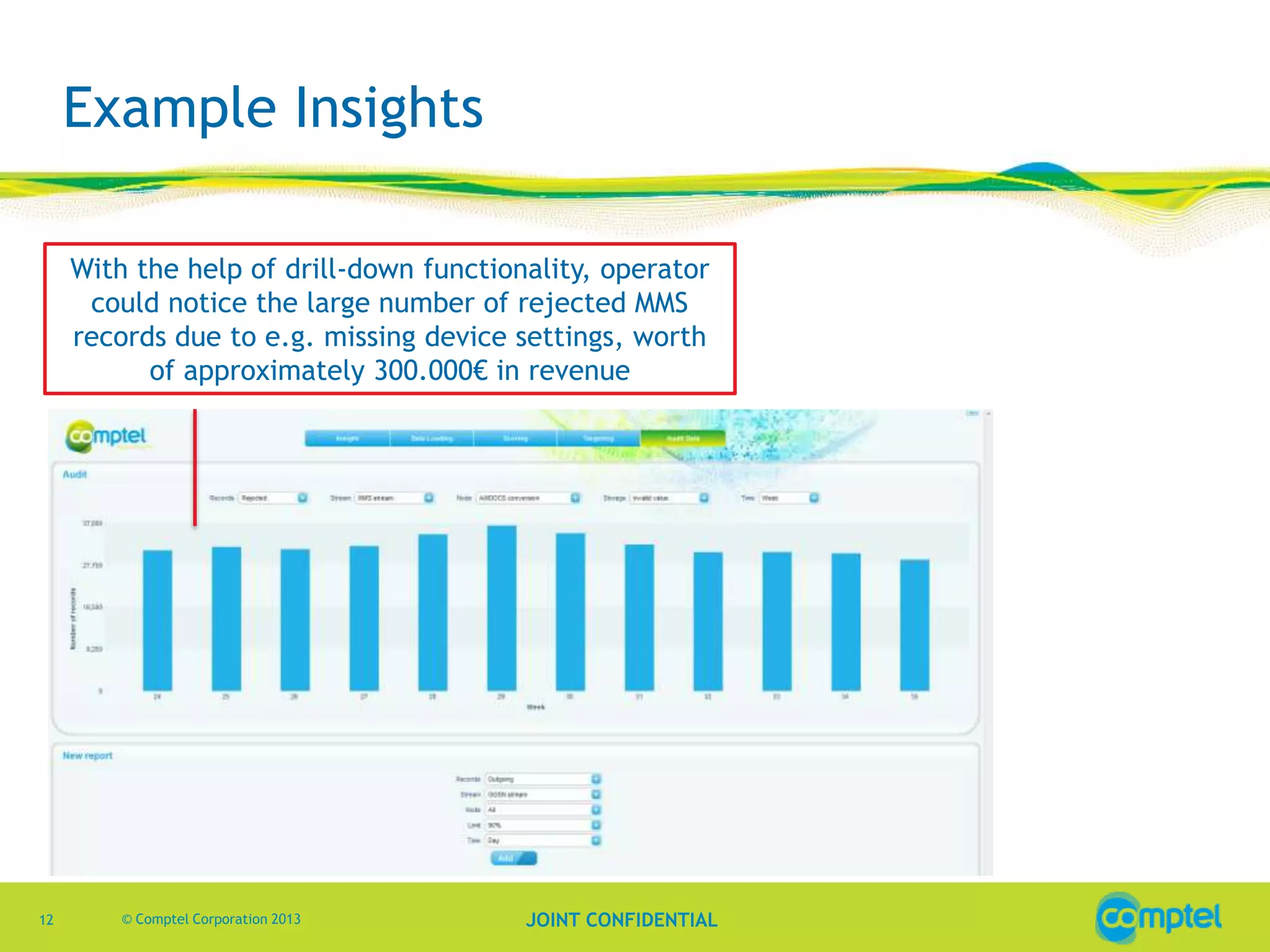 Example Insights
With the help of drill-down functionality, operator
could notice the large number of rejected MMS
records due to e.g. missing device settings, worth
of approximately 300.000€ in revenue

12

© Comptel Corporation 2013

JOINT CONFIDENTIAL

 