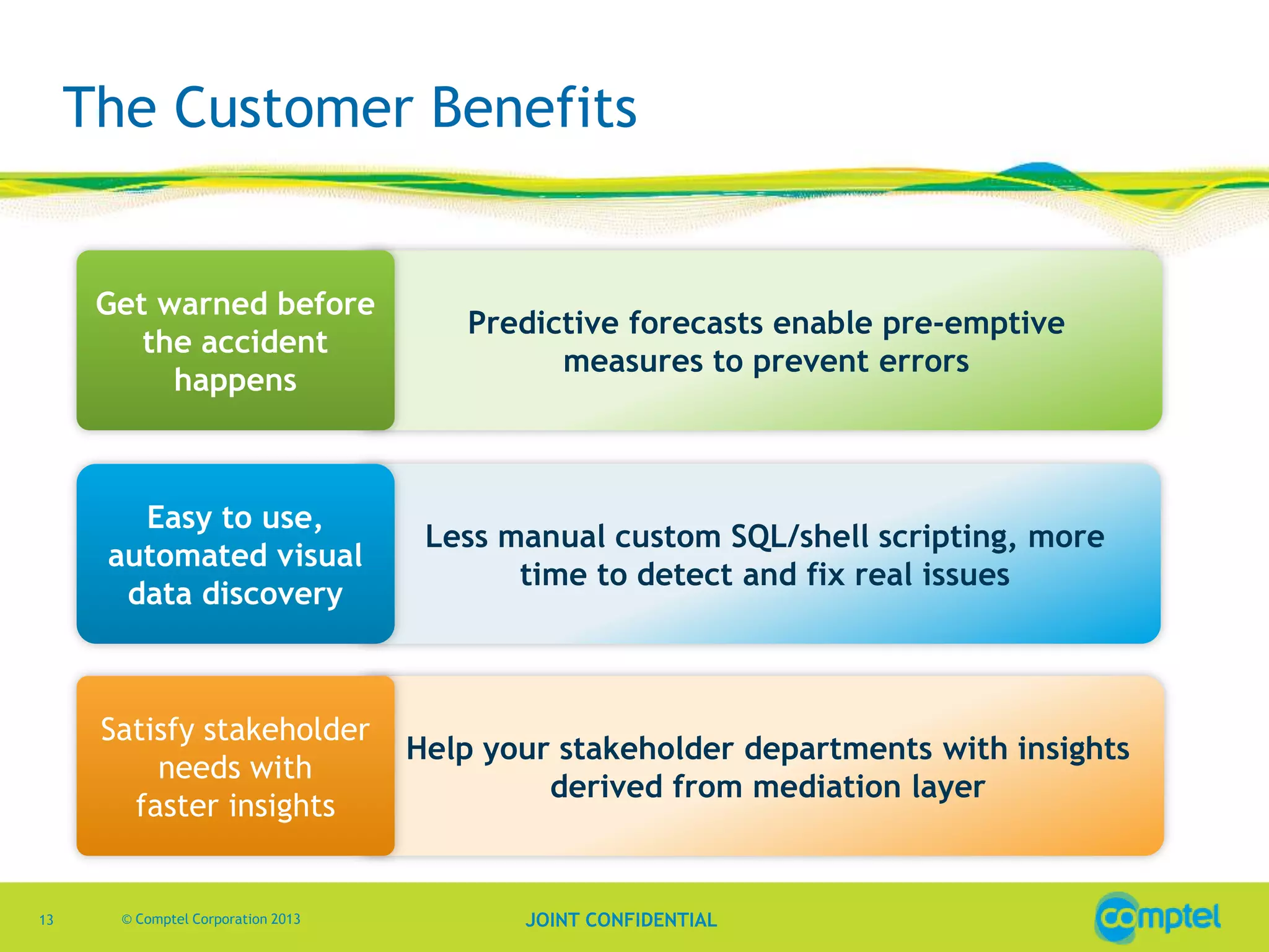 The Customer Benefits

Get warned before
the accident
happens

Easy to use,
automated visual
data discovery

Less manual custom SQL/shell scripting, more
time to detect and fix real issues

Satisfy stakeholder
needs with
faster insights

13

Predictive forecasts enable pre-emptive
measures to prevent errors

Help your stakeholder departments with insights
derived from mediation layer

© Comptel Corporation 2013

JOINT CONFIDENTIAL

 