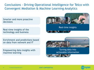 Conclusions - Driving Operational Intelligence for Telco with
Convergent Mediation & Machine Learning Analytics
Smarter and more proactive
decisions
Real-time insights

Real-time insights of the
technology and business
Enrichment and predictions based
on data from network and IT

Turning data into
actionable information

Empowering data insights with
machine learning

14

© Comptel Corporation 2013

JOINT CONFIDENTIAL

 