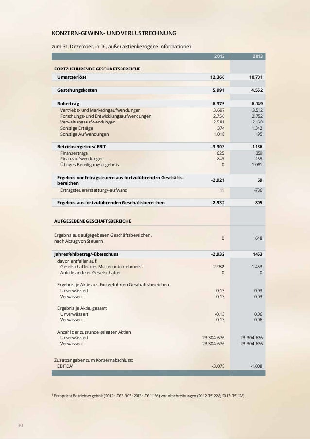 Bei der Bewertung des Betriebsvermögens (Einzelunternehmen, Freiberuflerpraxen, Beteiligungen an Personengesellschaften) wie auch bei Anteilen an einer Kapitalgesellschaft ist als steuerlicher Wert der gemeine Wert i. S. d. § 9 BewG anzusetzen.