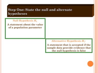 Alternative Hypothesis  H 1 :   A statement that is accepted if the sample data provide evidence that the null hypothesis is false Null Hypothesis  H 0   A statement about the value of a population parameter Step One: State the null and alternate hypotheses 