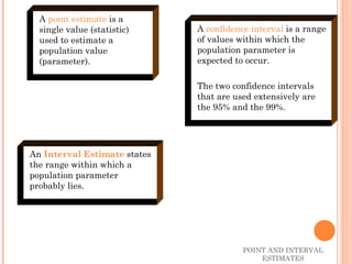 POINT AND INTERVAL ESTIMATES A  confidence interval  is a range of values within which the population parameter is expected to occur.  The two confidence intervals that are used extensively are the 95% and the 99%. An  Interval Estimate  states the range within which a population parameter probably lies. A  point estimate  is a single value (statistic) used to estimate a population value (parameter). 