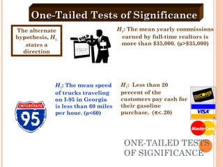ONE-TAILED TESTS OF SIGNIFICANCE One-Tailed Tests of Significance The alternate hypothesis,  H 1,  states a direction H 1 : The mean yearly commissions earned by full-time realtors is more than $35,000. (µ>$35,000) H 1 : The mean speed of trucks traveling on I-95 in Georgia is less than 60 miles per hour. (µ<60) H 1 :  Less than 20 percent of the customers pay cash for their gasoline purchase.   20) 
