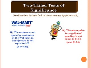 H 1 : The mean price for a gallon of gasoline is not equal to $1.54.  ( µ ne $1.54). No direction is specified in the alternate hypothesis  H 1 . H 1 : The mean amount spent by customers at the Wal-mart in Georgetown is not equal to $25.  (µ ne $25). Two-Tailed Tests of Significance 