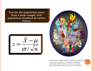 TESTING FOR THE POPULATION MEAN: LARGE SAMPLE, POPULATION STANDARD DEVIATION KNOWN Test for the population mean from a large sample with population standard deviation known 