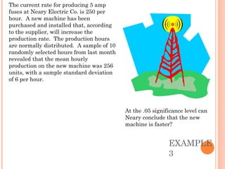 EXAMPLE 3 The current rate for producing 5 amp fuses at Neary Electric Co. is 250 per hour.  A new machine has been purchased and installed that, according to the supplier, will increase the production rate.  The production hours are normally distributed.  A sample of 10 randomly selected hours from last month revealed that the mean hourly production on the new machine was 256 units, with a sample standard deviation of 6 per hour.  At the .05 significance level can Neary conclude that the new machine is faster? 