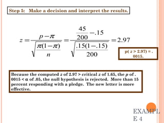 EXAMPLE 4  Because the computed  z  of 2.97 > critical  z  of 1.65, the  p  of .0015 <    of .05, the null hypothesis is rejected.  More than 15 percent responding with a pledge.  The new letter is more effective. p(  z  > 2.97) = .0015. Step 5:  Make a decision and interpret the results. 