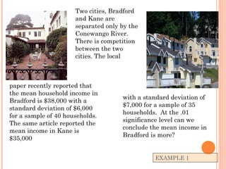 EXAMPLE 1 with a standard deviation of $7,000 for a sample of 35 households.  At the .01 significance level can we conclude the mean income in Bradford is more?  Two cities, Bradford and Kane are separated only by the Conewango River.  There is competition between the two cities. The local  paper recently reported that the mean household income in Bradford is $38,000 with a standard deviation of $6,000 for a sample of 40 households. The same article reported the mean income in Kane is $35,000 